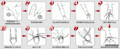 天津静海怎样有效防止阳痿和早泄?