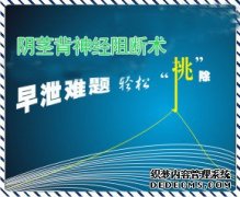 天津静海网友咨询：医院治疗早泄用什么方法?